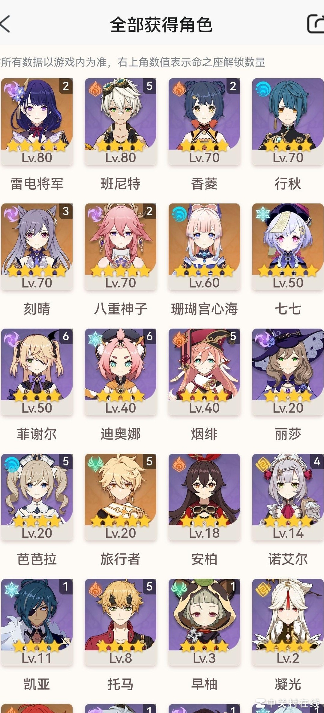 原神45级资源不足？培养思路解析