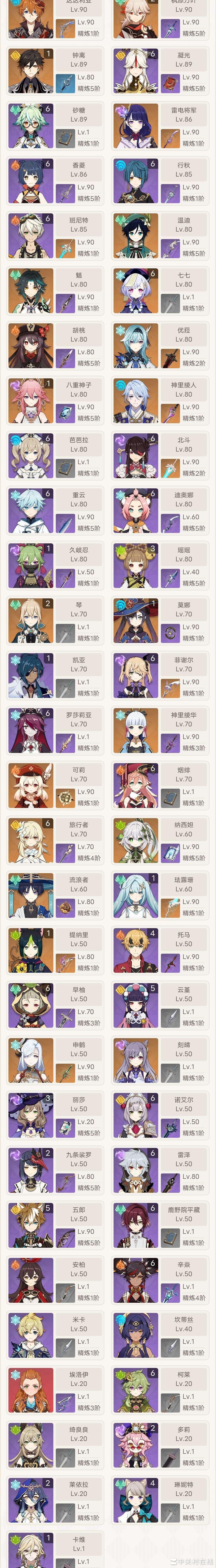 60级萌新配队求助