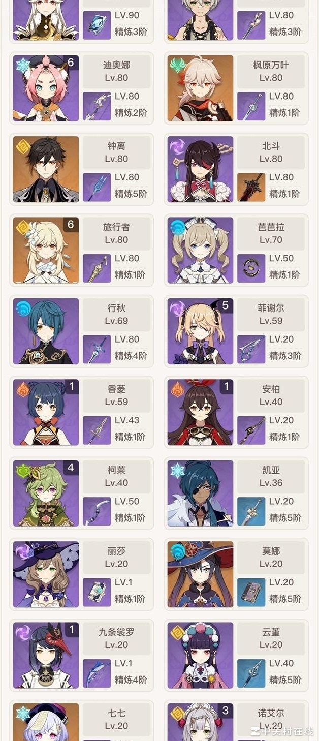 萌新55级该练角色还是刷圣遗物？