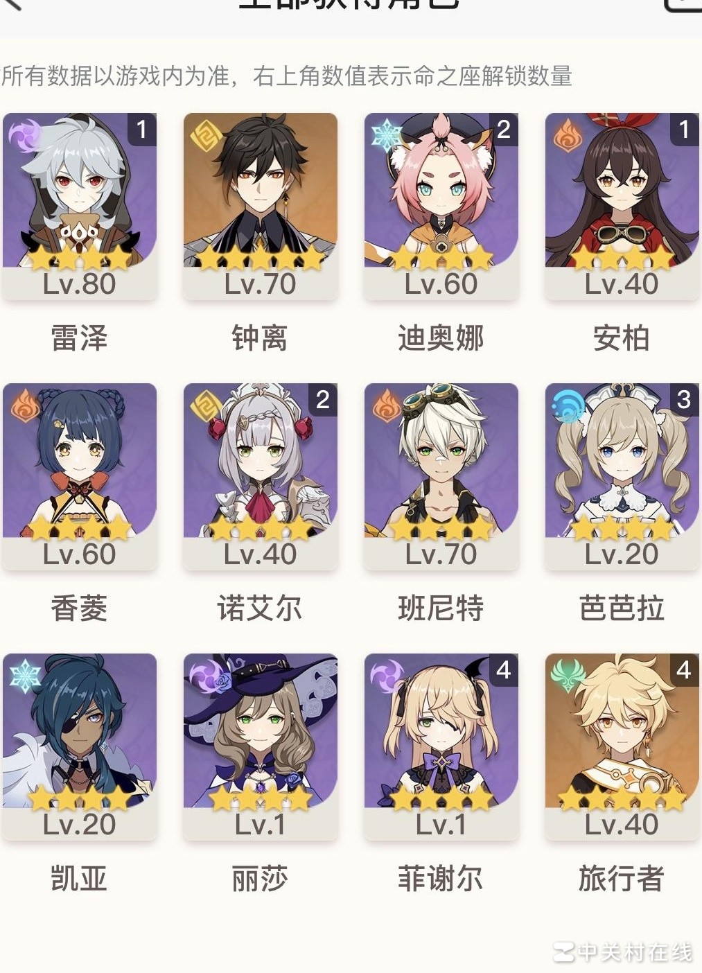 原神45级非酋玩法指南