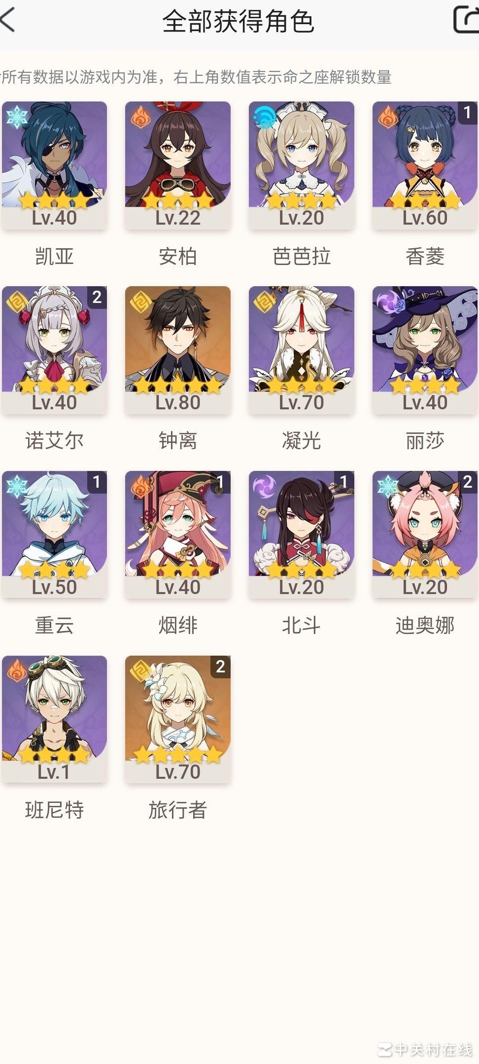 44级升45刷圣遗物纠结