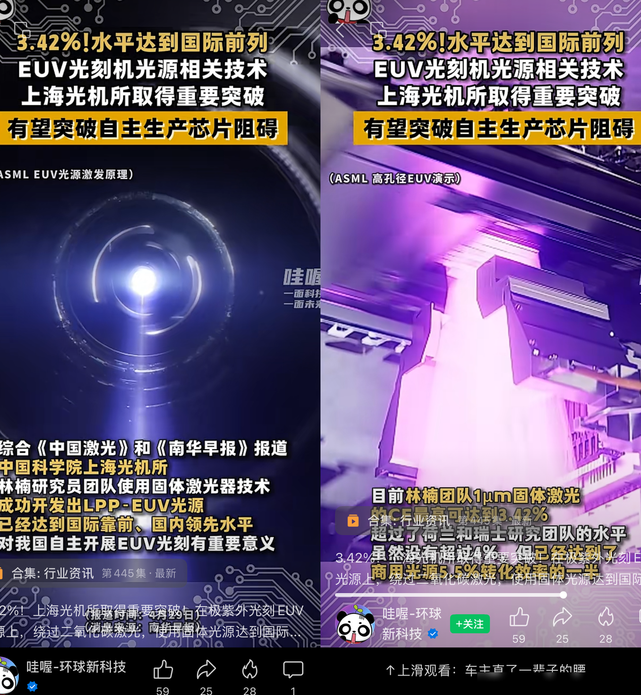 上海光机所突破LPP-EUV光源