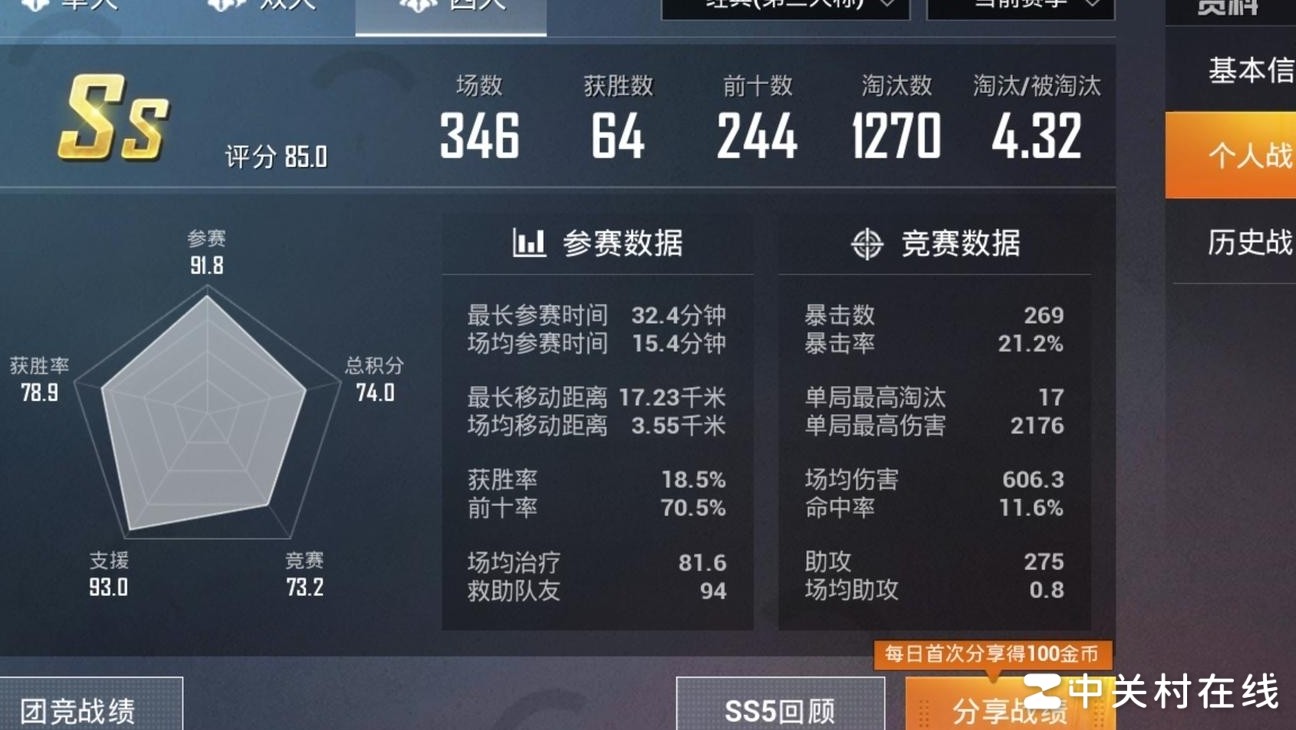 四月开玩，下赛季能上战神吗