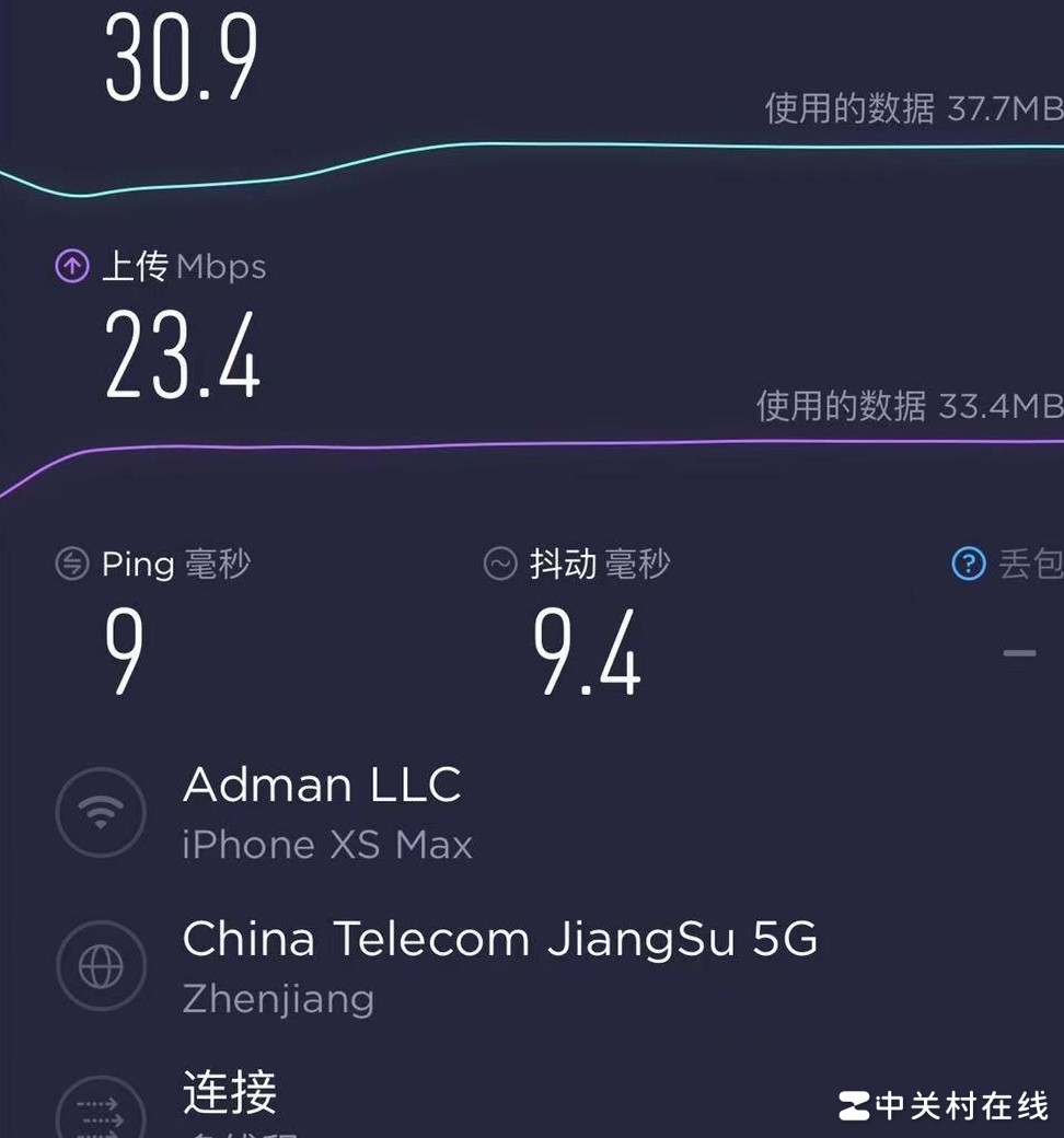 光猫质量影响网速吗