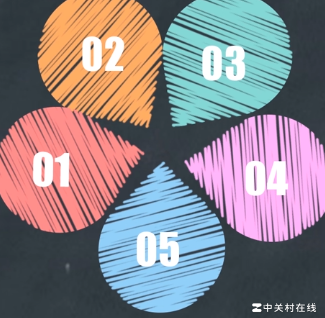 图片条纹效果实现方法