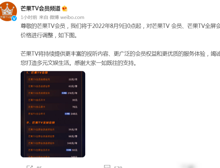 芒果TV会员月卡涨至30元