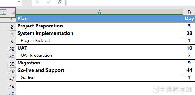 Excel分级大纲制作
