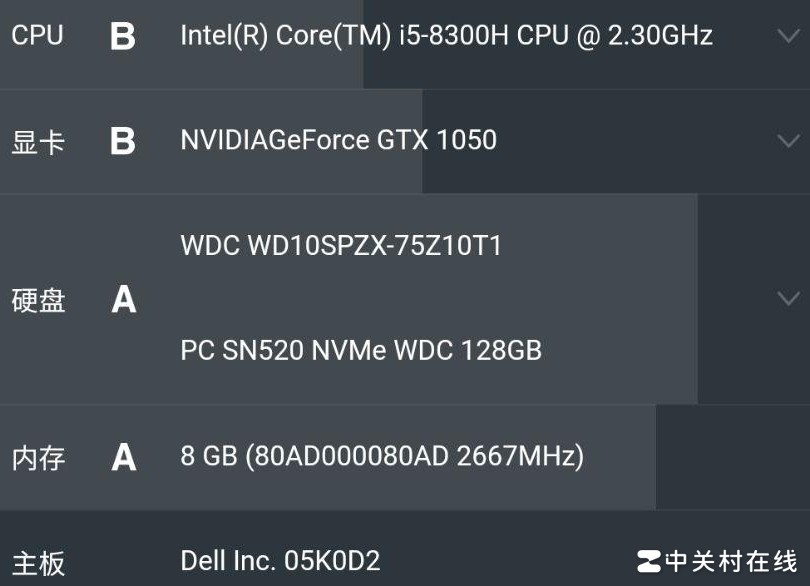 战区配置调整方法