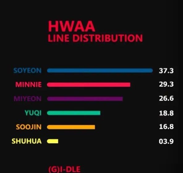 叶舒华中文首站取消团购