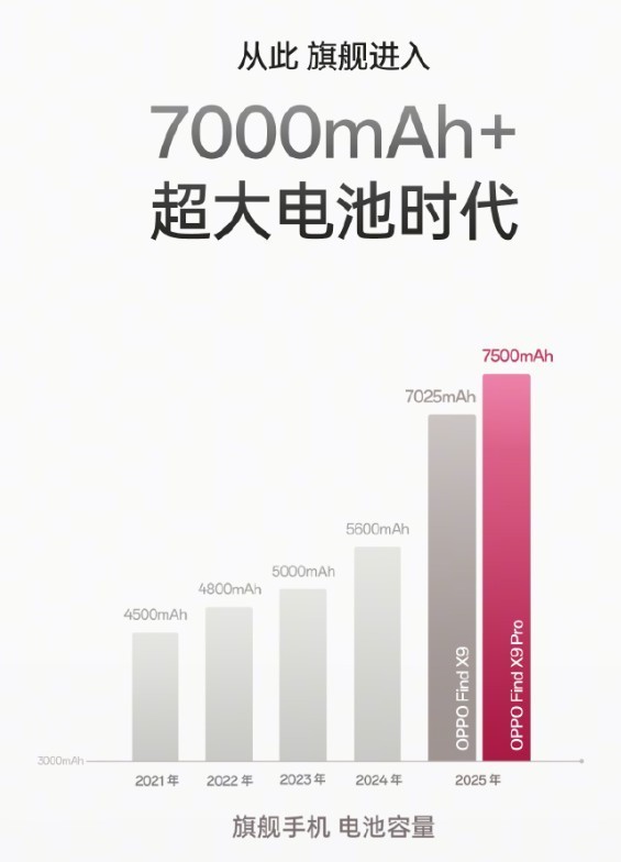 2025年10月13日科技日报