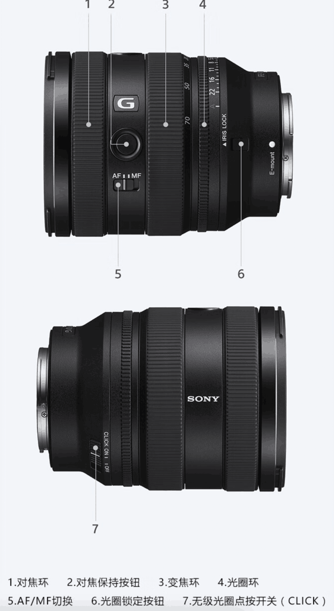 20-70mm F4 GͷԤ7999Ԫ