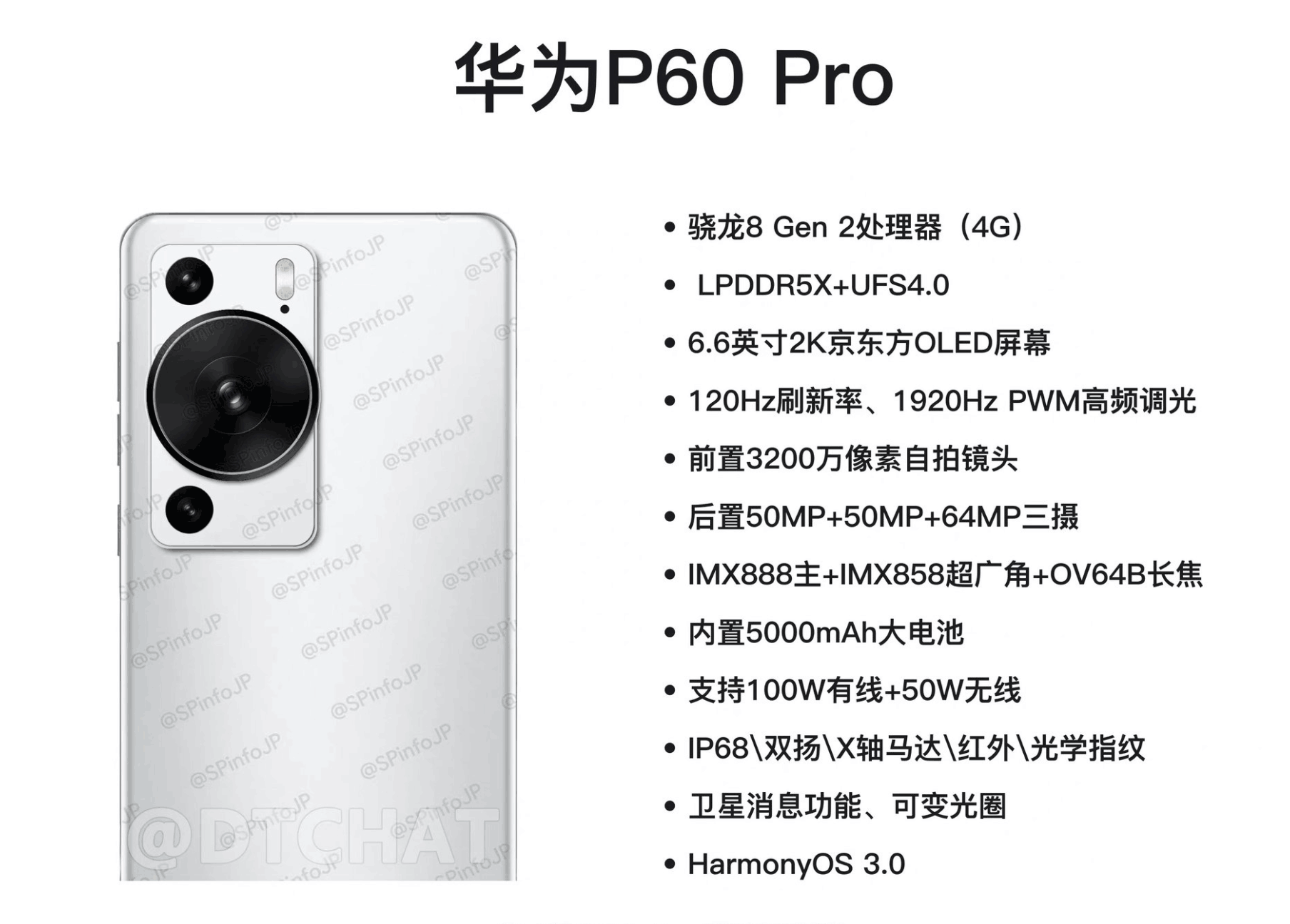 㣬Ϊ P60 Pro ȫع