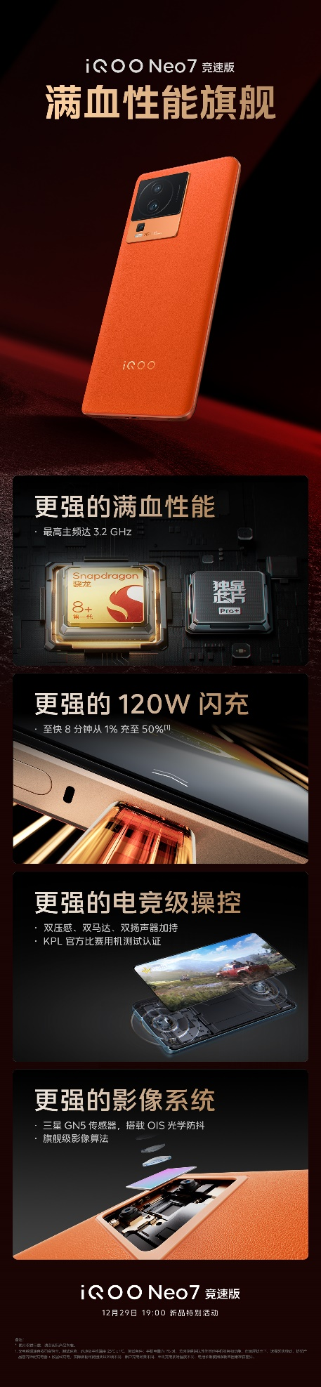 120W快充、满血骁龙8+、三星E5，iQOO Neo7 竞速版明天发布