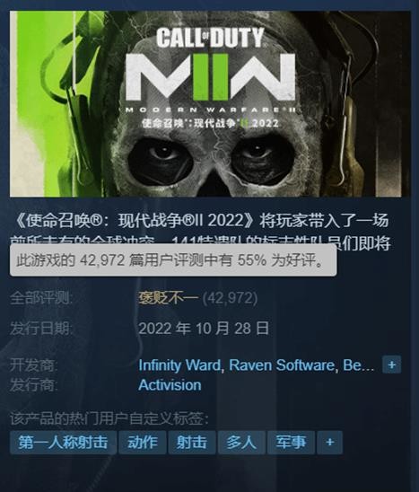 ʹٻս2ʽߣNVŻ