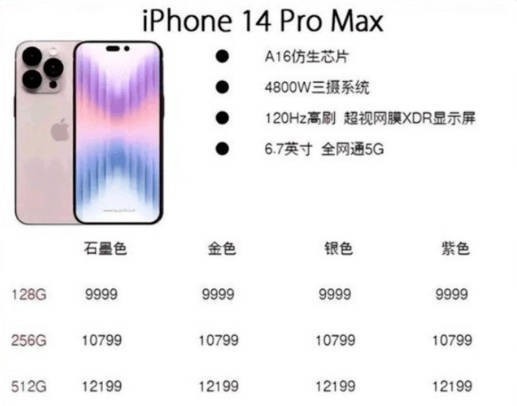 (全文)_蘋果 iphone 13 pro max_手機新聞-中關村在線