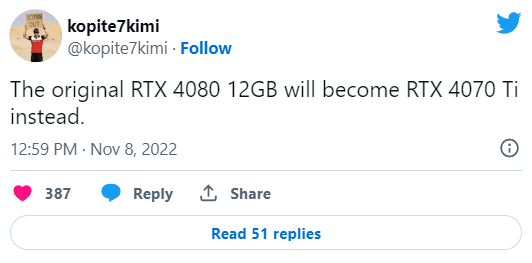 1·RTX 4070 TiȡȡRTX 4080 12GB