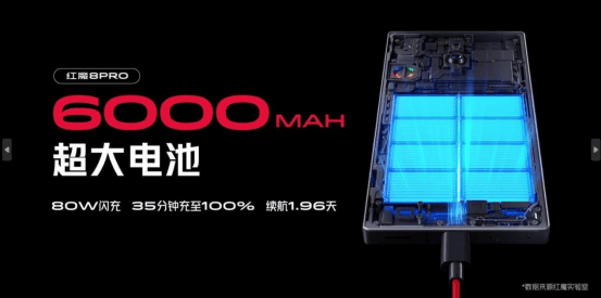 第二代骁龙8加持红魔8 Pro系列仅需3999起，性能更强悍的全能主力机