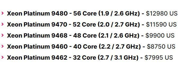 Intel 56ǿҪ9.23ԪAMD 96Ķ