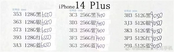 最不保值机型！iPhone 14 Plus上市破发 网友晒上手图：坐等双11继续降价