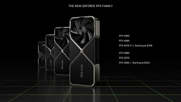 6499元起！RTX 4070 Ti正式发布：192位显存 性能3倍于3090Ti