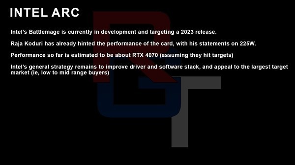 IntelڶԿ1Ҫ׷RTX 4070