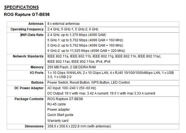 ˶ROG׿ƵWi-Fi 7צϷ·ɣ25Gbps