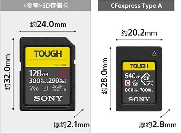 ᷢ320GB/640GB洢4999Ԫ дٶ700MB/s