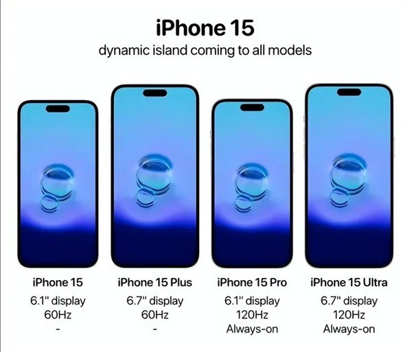 9月发布，鸿海开始为iPhone15发布做准备1