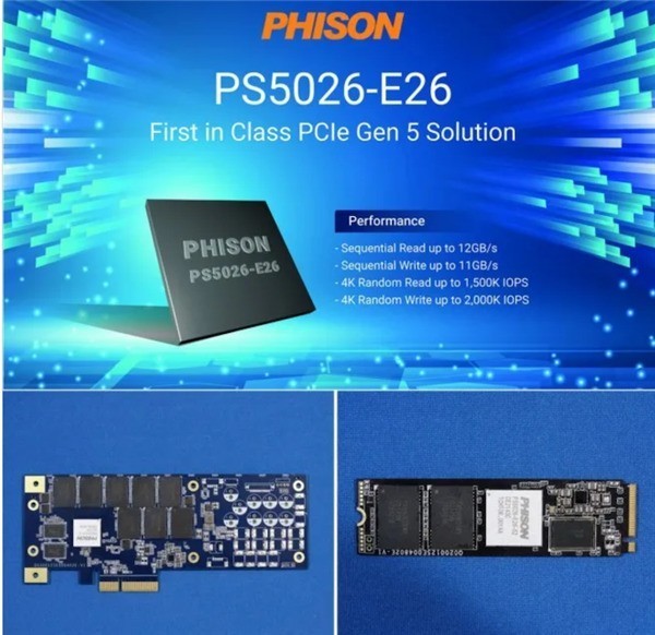 һ PCIe 5.0 SSD  CESȺء۸