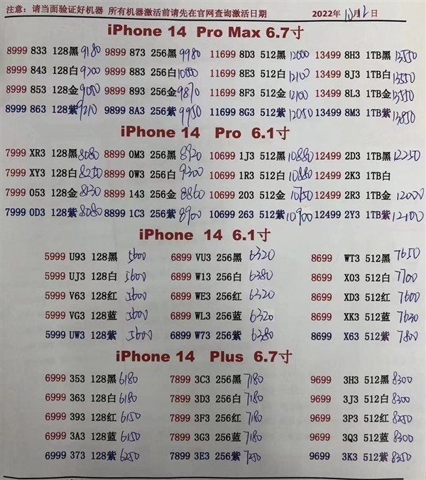iPhone 14第三方渠道价大跌：256GB版几乎跟iPhone 13官网一个价了