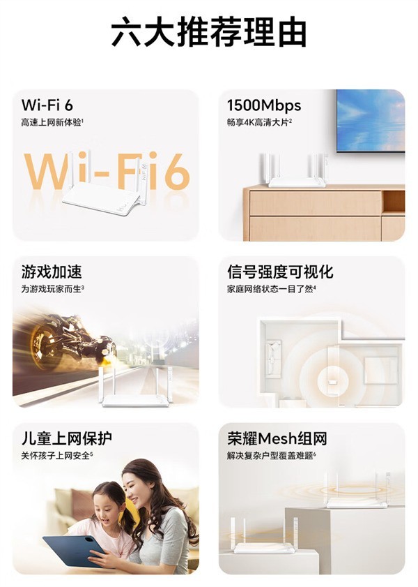 Wi-Fi 6路由杀到169元 荣耀路由X4 Pro发布：三个千兆网口