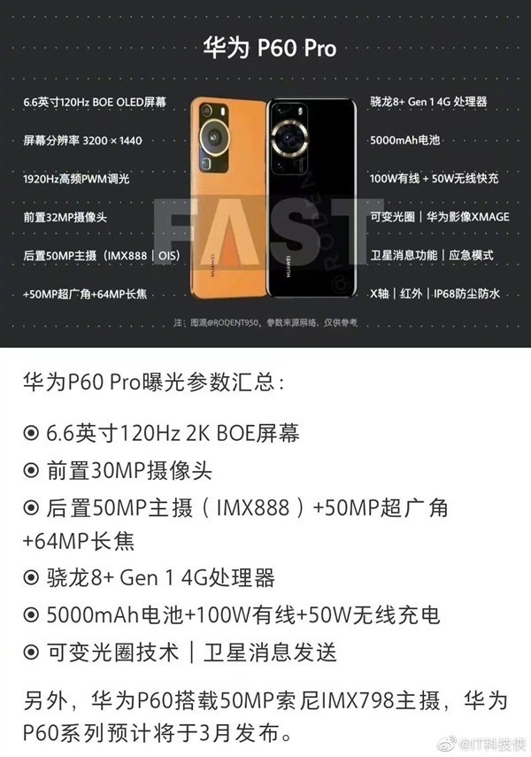 3µǳΪP60 Proϻܣ4G콢о+ͨ