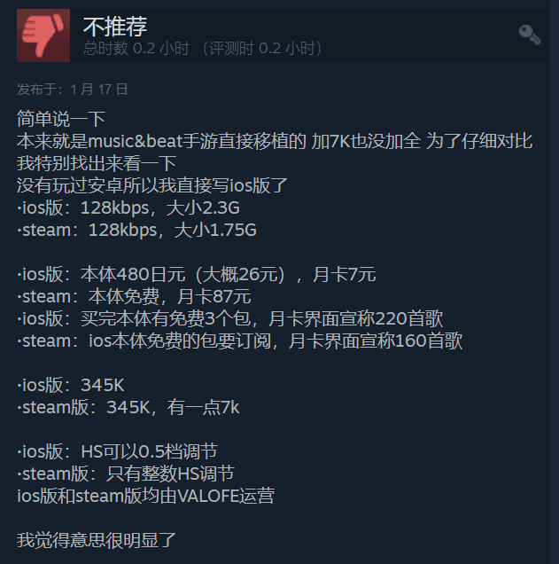 OLSteamϷʽ4%