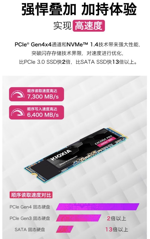【手慢无】7300MB/s读写速度 铠侠PCIe 4旗舰固态1TB仅售699元