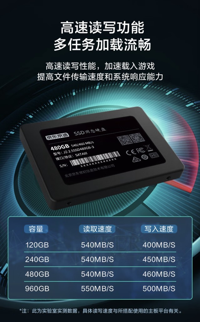 ޡԼ۱ѡ 3ϵй̬Ӳ480GB199Ԫ