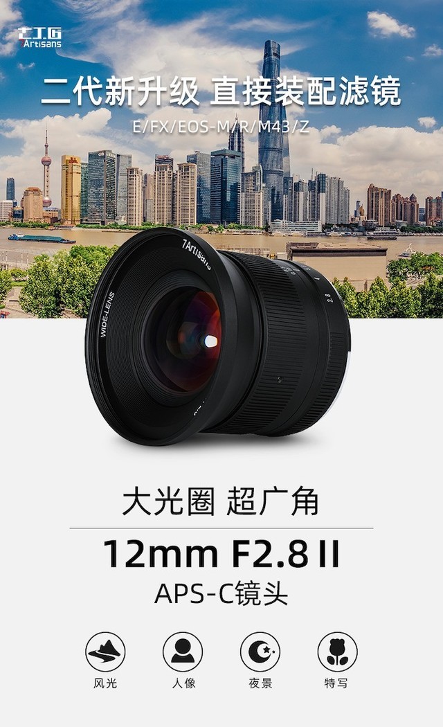 Ʒ 700 飬߹Ƴ 12mm F2.8 Ǿͷ