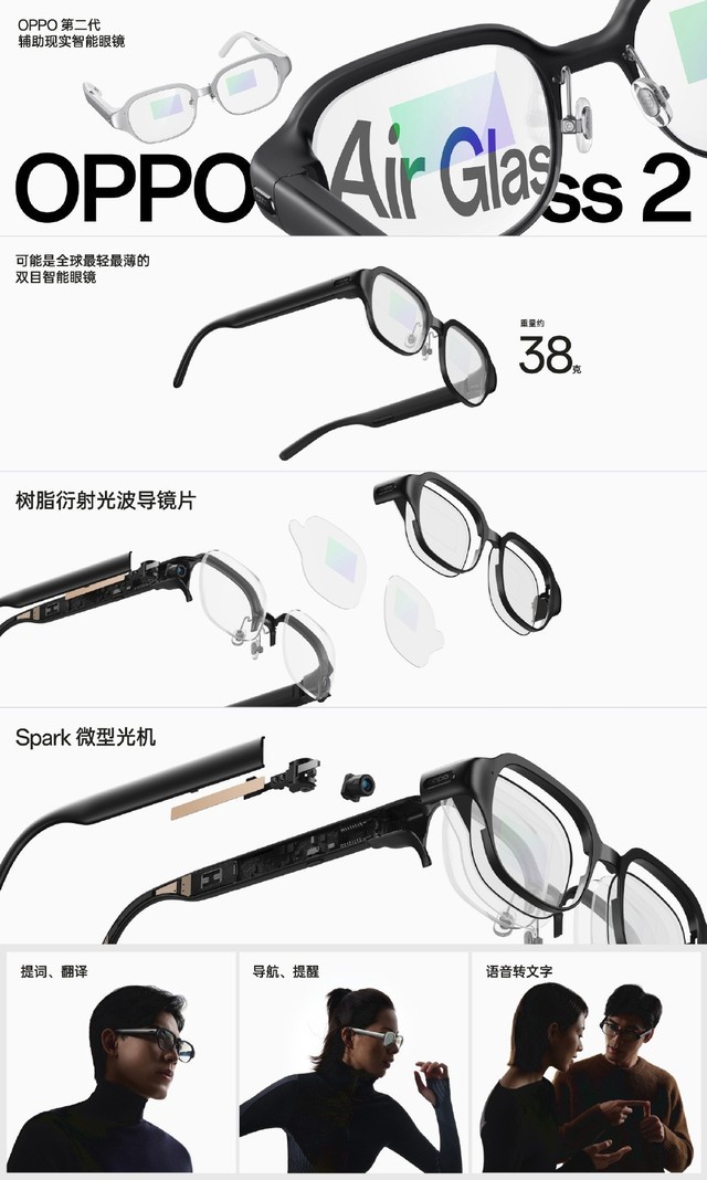 OPPO Air Glass 2 ۾38gأɶƽ⡢ӡīʽ