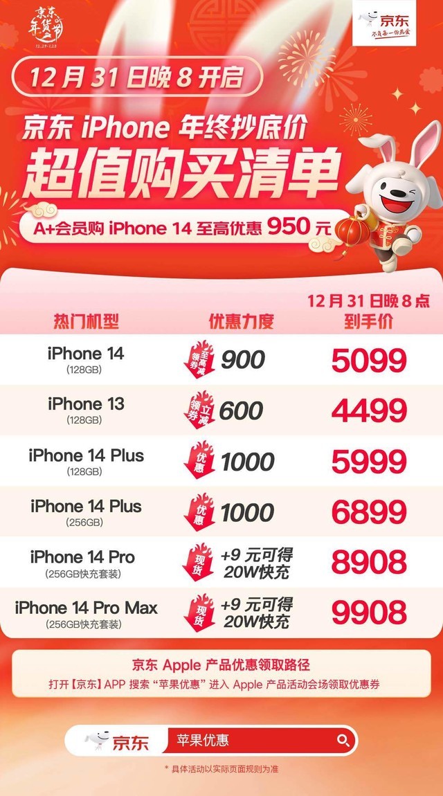 京东卖的iphone