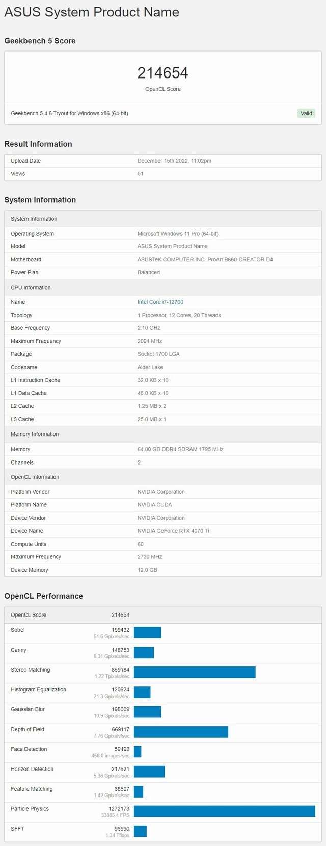 NVIDIA CES ƷᶨRTX 4070TiRTX 40 ϵƶԿҪ
