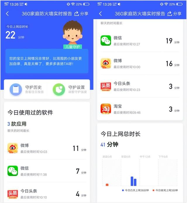 这不仅仅是路由器,它有些功能可能你没听过