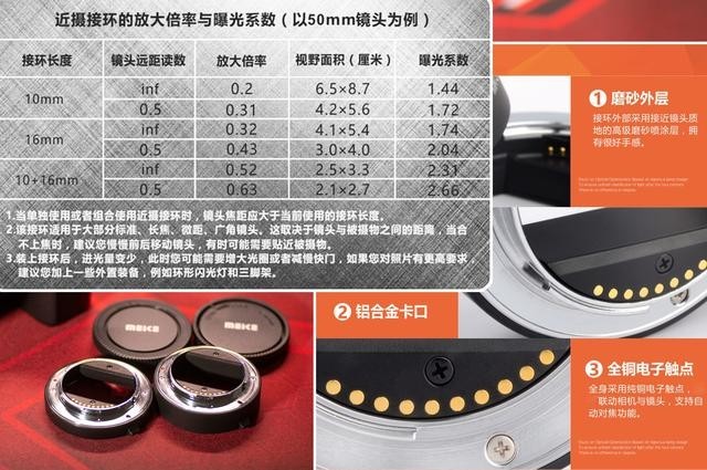 百元也能玩微距摄影——美科MEKE微单近摄自动转接环