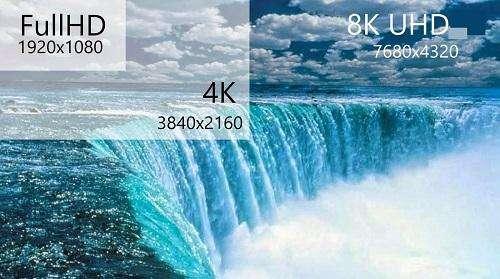 补齐8K很后一块短板——FIBBR 8K光纤HDMI线
