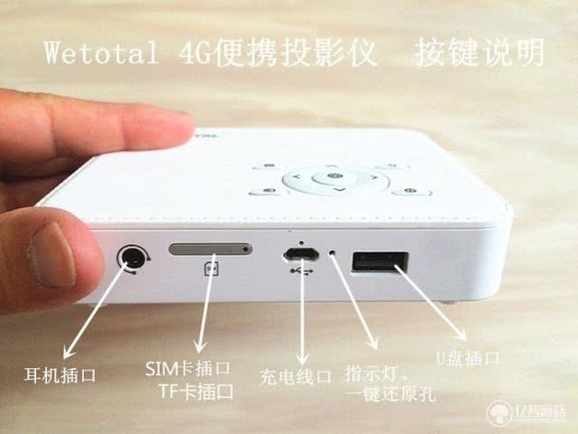 想要不错生活,猛戳这里 Wetotal 4G便携投影仪试用