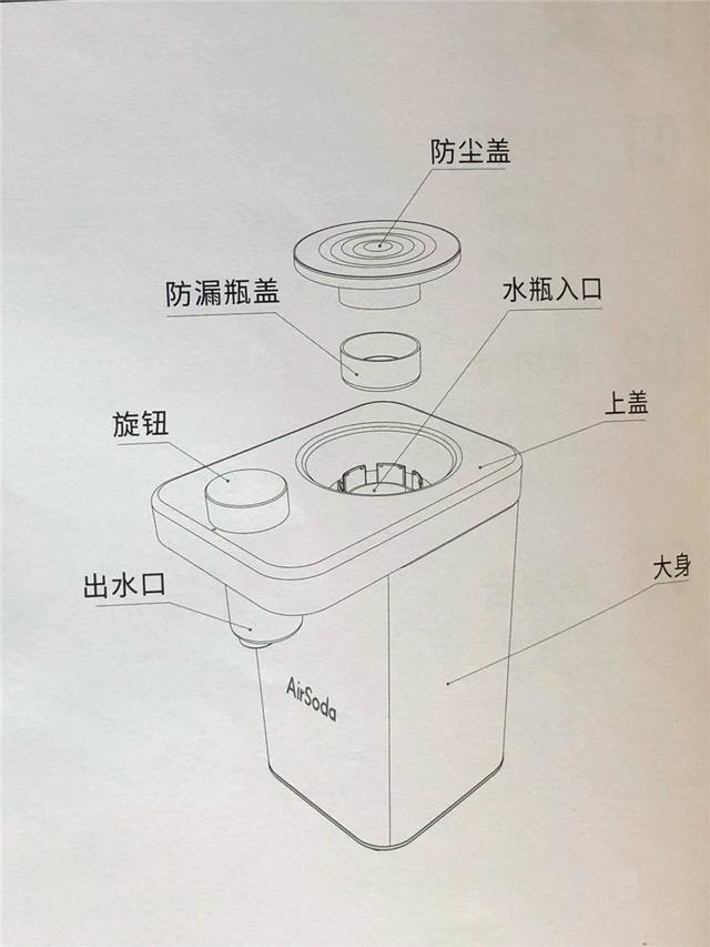 迷你饮水机制作方法图片