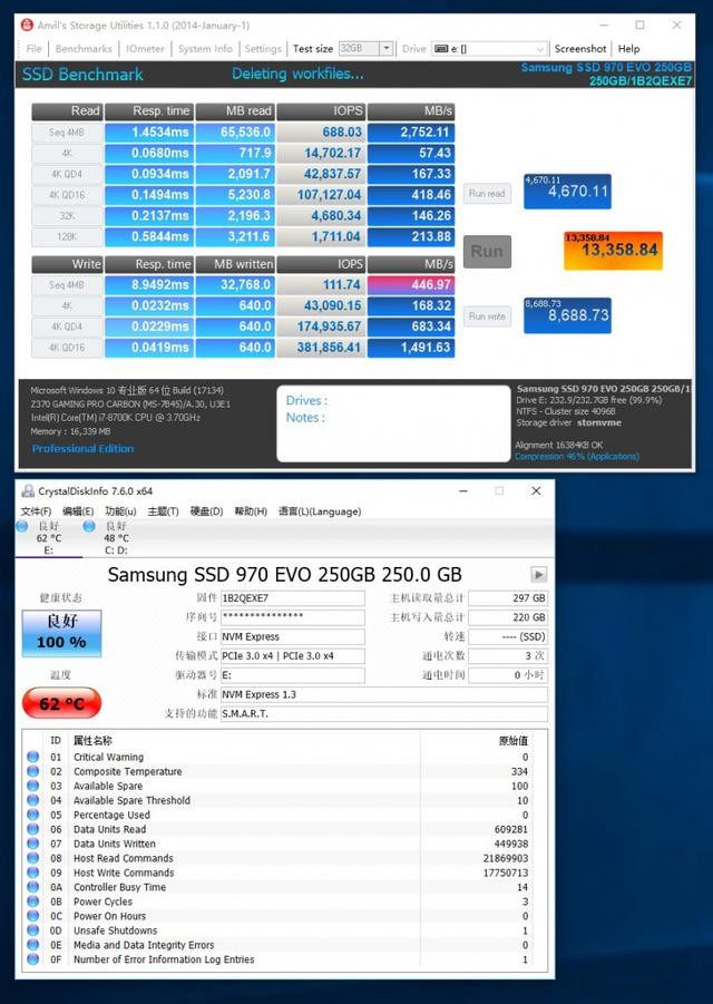 爆款再升级,三星 970 EVO 250G M.2 NVMe SSD 开箱评测