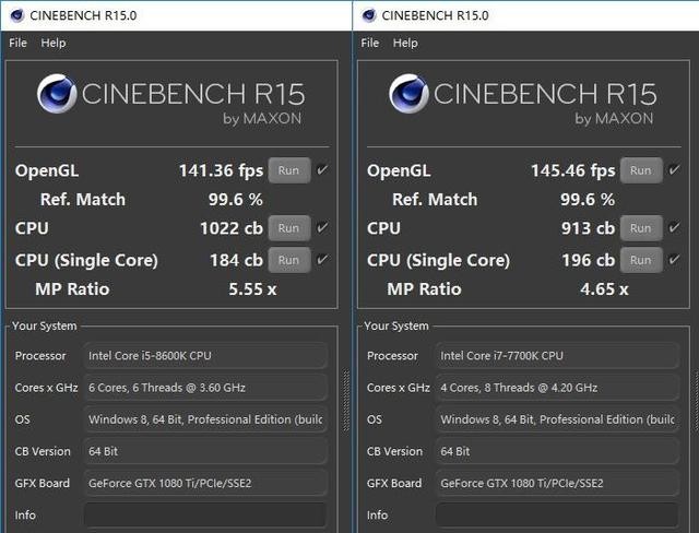 對比完跑分看看溫度,i5-8600k 的 tdp 比 i7-7700k 高了 4w,但從拷