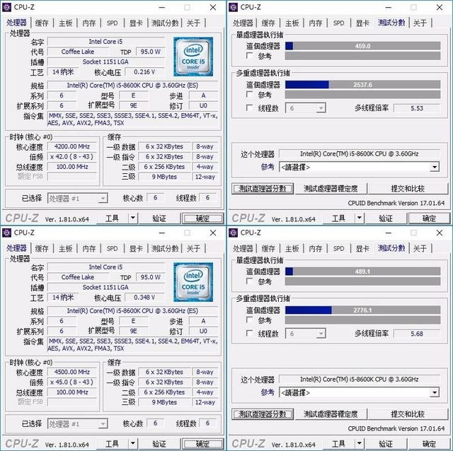 新i5幹掉老i7,八代酷睿 i5-8600k 技嘉 z370 aorus 主板小測