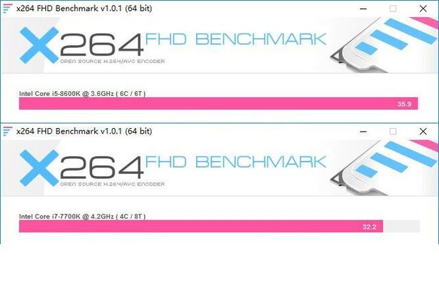 i5ɵi7˴ i5-8600K +  Z370 AORUS С
