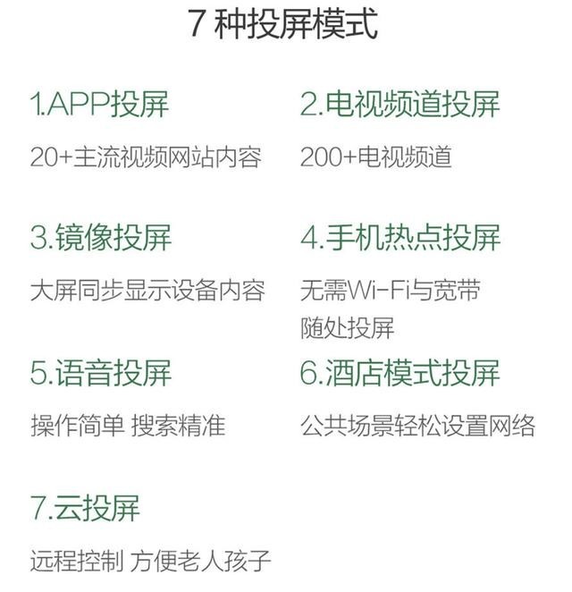 爱奇艺电视果5splus智慧投屏体验报告