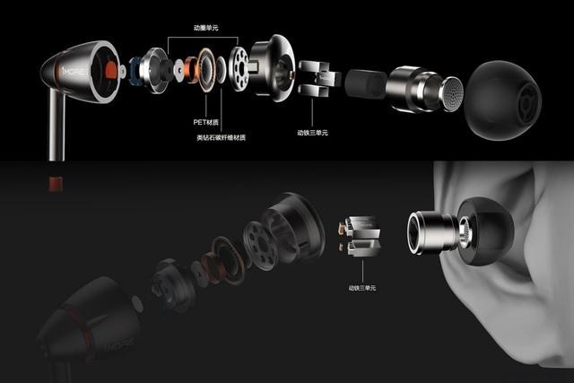 四个单元的入耳耳机怎么样?万魔1MORE圈铁